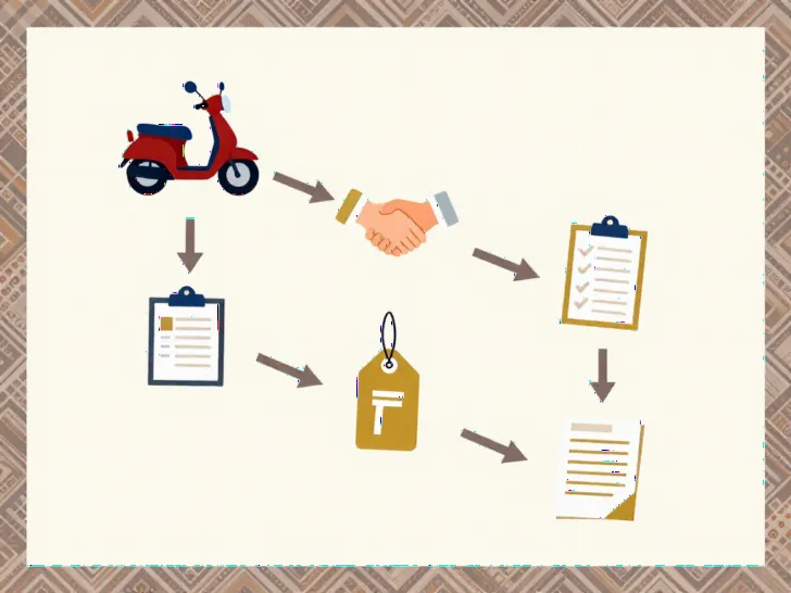 How to Negotiate the Price of a Used Scooter