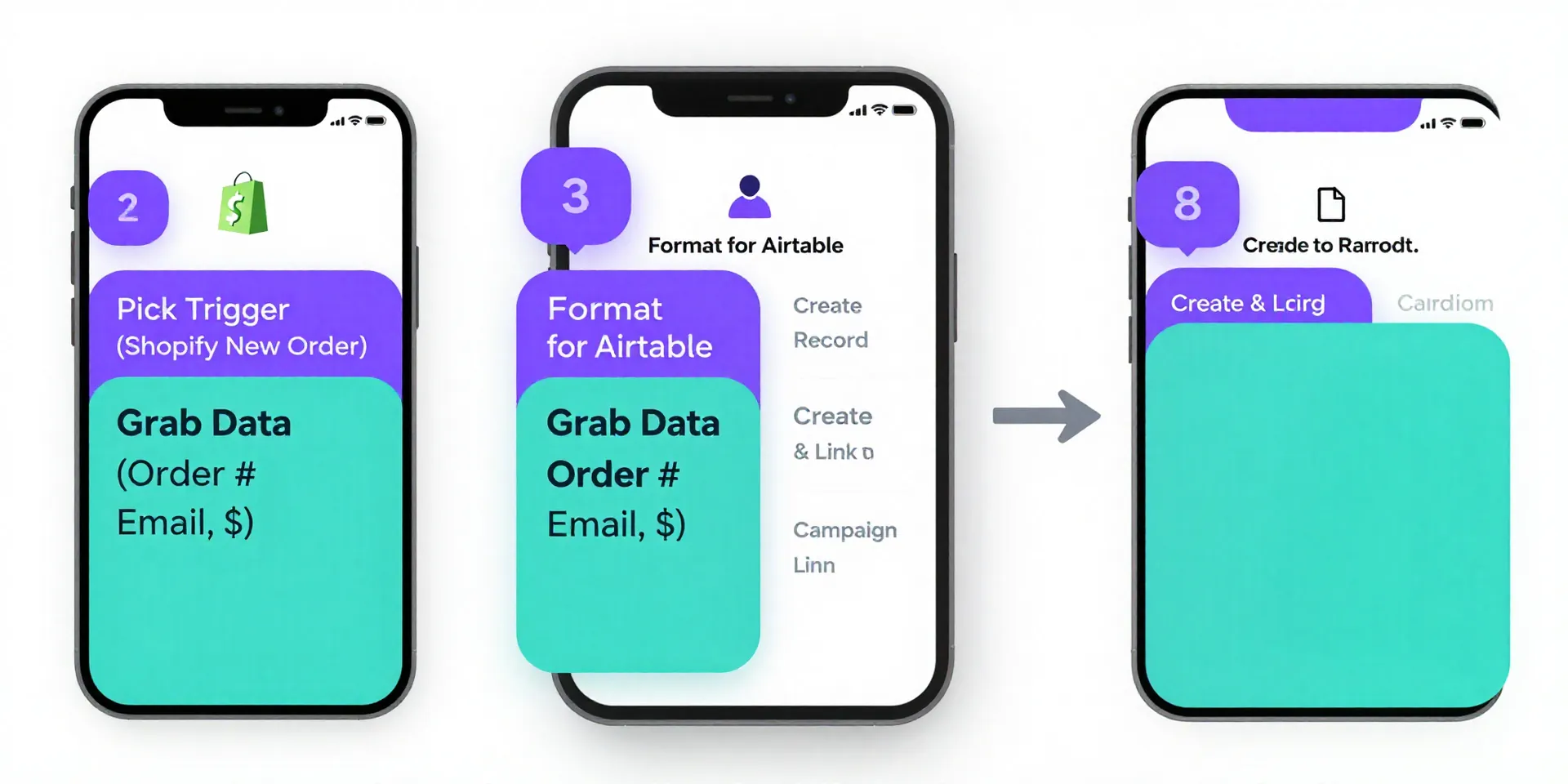 Step-by-step infographic as a phone screenshot. Step 1: 'Pick Trigger (Shopify New Order)'. Step 2: 'Grab Data (Order #, Email, $)'. Step 3: 'Format for Airtable'. Step 4: 'Create Record & Link to Campaign'. Clean UI, friendly icons, purple and teal color scheme.