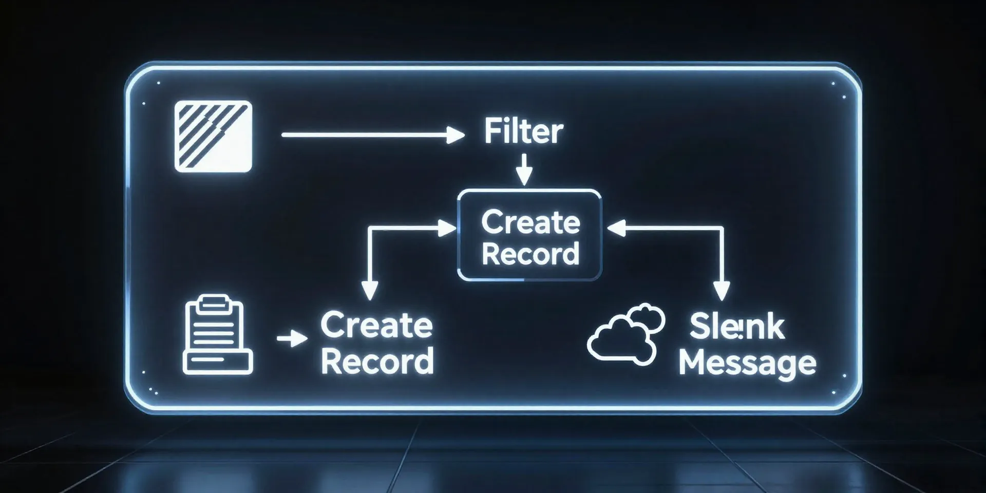 Midjourney prompt: A glowing, transparent flowchart hovering in a dark room. Simple icons trigger actions: a Stripe logo leads to a 'Filter' step, which branches to an Airtable 'Create Record' step and a Slack 'Send Message' step. Visual style: Neon wireframe on dark background, cyberpunk-inspired, clean lines. --ar 16:9