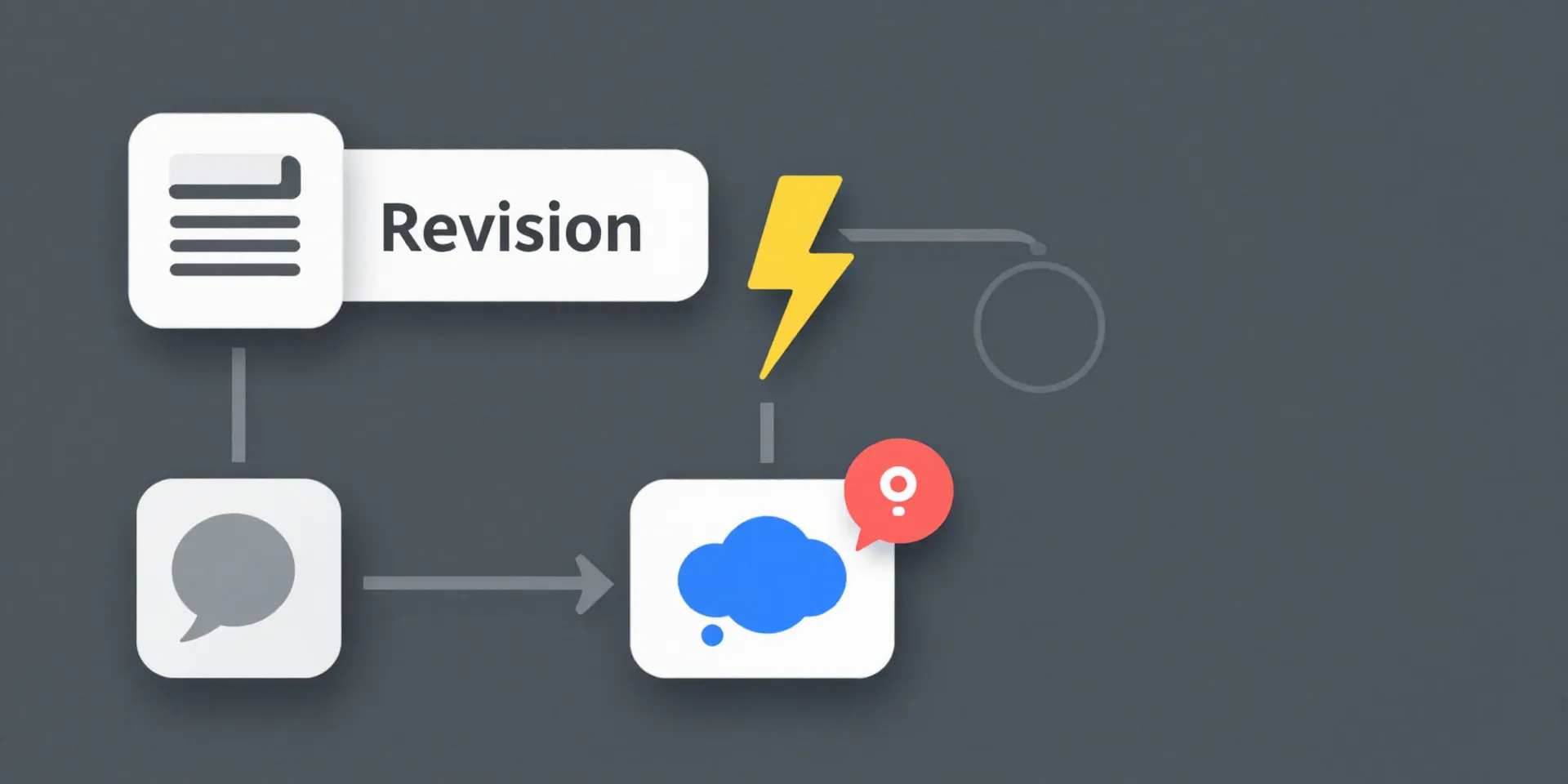 A step-by-step illustrated flowchart showing the Zapier process: 1. Airtable icon with status 'Revision'. 2. A lightning bolt. 3. A Slack channel icon with a notification bubble, flat vector design --ar 16:9